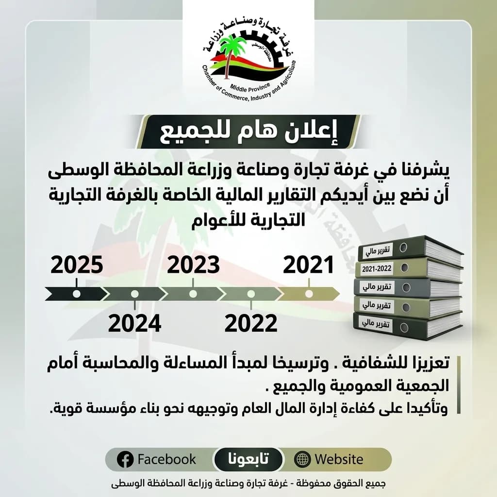 Publishing Financial Reports for Middle Province Chamber of Commerce (2021-2025)